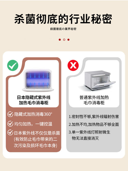 毛巾加热器毛巾机消毒箱热毛巾加热柜蒸箱蒸毛巾消毒机热敷消毒柜 商品图4