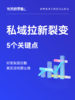 注意看！这里有一个拉新成本低至1.8元的玩法 商品缩略图0