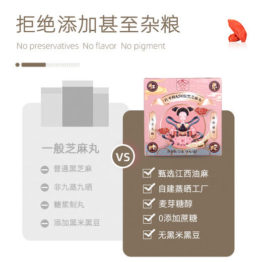 【第二盒半价！红枣枸杞阿胶芝麻丸72g/盒】口感细腻香醇，营养美味丰富，不单独添加蔗糖，以黑养黑，兼顾美味与健康，手工即食零食黑芝麻球好吃 商品图2