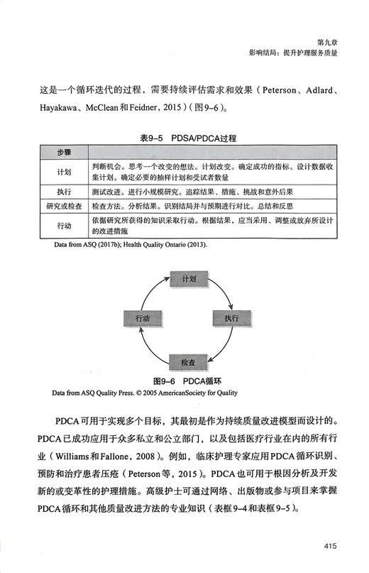 高级护理进阶手册 从临床到管理的专业实践 吴欣娟 李小妹 主译 临床护理 医院管理知识技巧策略 科学技术文献出版社9787523501498 商品图4