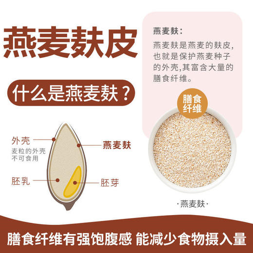 【第二盒半价！清道麸燕麦麸皮粉】粉质细腻即冲即饮，轻饮，温润口感，独立包装方便携带，高，营养丰富，早餐 ，燕麦片原味饱腹粗粮饮品 商品图4