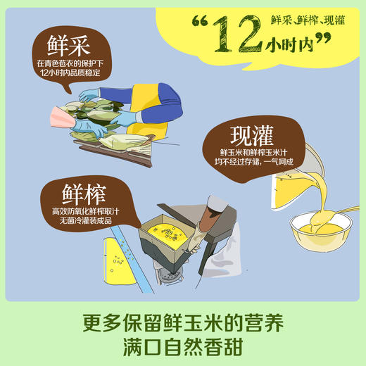 中粮悠采 NFC鲜榨玉米汁饮料250ml*6盒 果蔬汁 商品图4