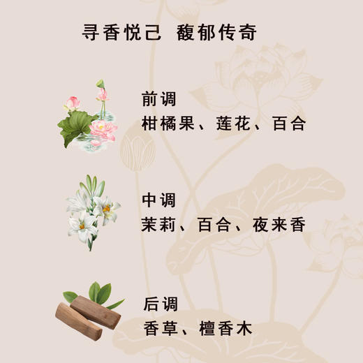 东方宝石水莲花香氛旅行小样套装洗发水沐浴露持久留香意大利正品 商品图2