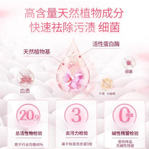 好爸爸内衣专业（淡雅樱花）【950g】 商品图3