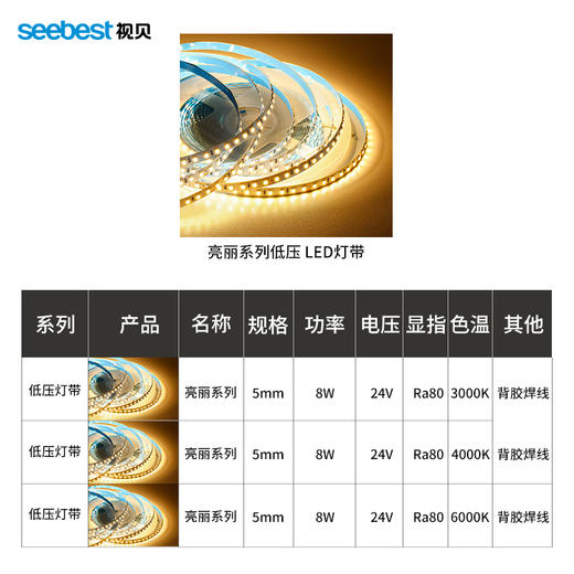 亮丽系列/低压灯带5宽/8宽（8宽停产） 商品图4