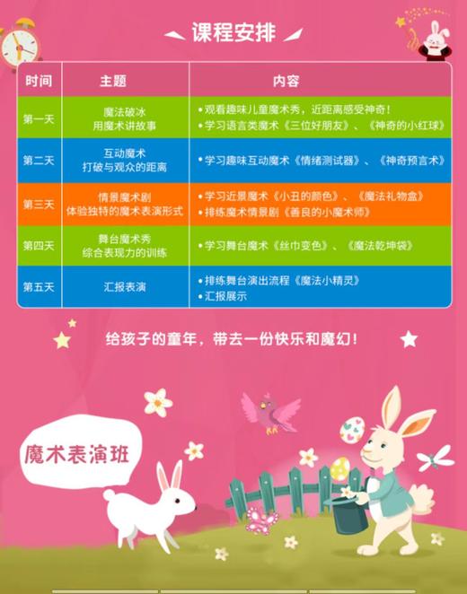 【儿童魔术表演课程】5人成班,一共三期时间可选择   如风生活特惠 商品图2