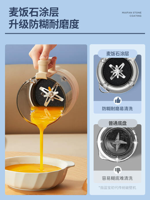 德国蓝宝 02S升级款柔音破壁机 家用加热全自动料理[福利品] 商品图3