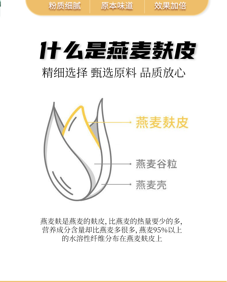 燕麦麸详情_02.jpg