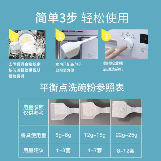 平衡点洗碗粉盒装1.6kg 商品图6