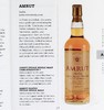 预售 【中商原版】DK威士忌百科 Great Whiskies 英文原版 DK 生活 休闲 酒类 饮品 商品缩略图7