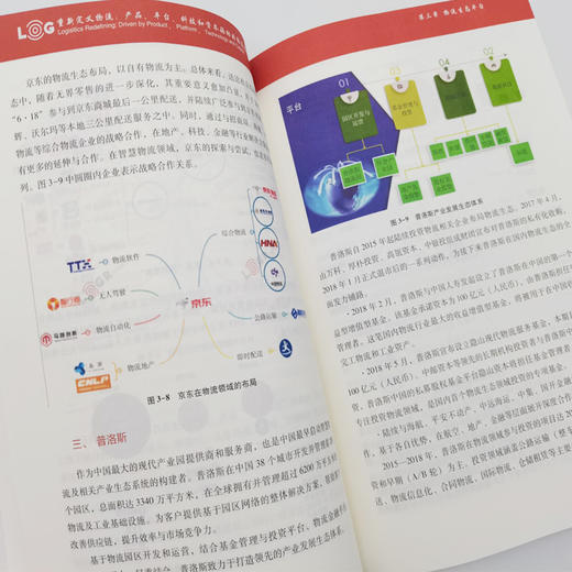 【官方旗舰店】重新定义物流：产品、平台、科技和资本驱动的物流变革 100个名企案例说透物流新模式+300张彩图分享物流新思维 商品图1