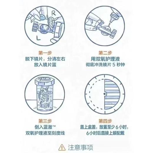 蓝澈双氧护理液 360ml （美国原装） 商品图4