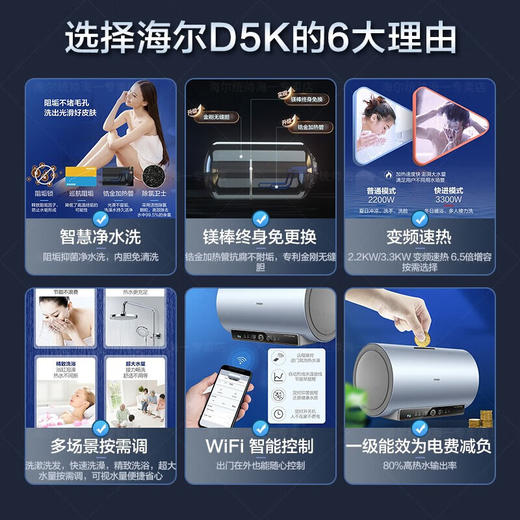 海尔（Haier）电热水器商用家用60升短款小型变频速热内胆免清洗镁棒免更换一级能效节能 ES60H-D5K(2A)U1 商品图1