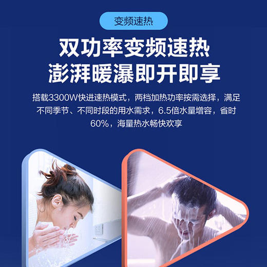 海尔（Haier）电热水器商用家用60升短款小型变频速热内胆免清洗镁棒免更换一级能效节能 ES60H-D5K(2A)U1 商品图5