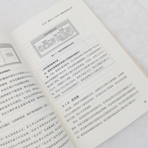 【官方旗舰店】股权激励整体解决方案 股权激励模式 股权激励方案设计中国式股权 股权合伙 股权众筹 股权激励书籍 企业管理胜算 商品图3