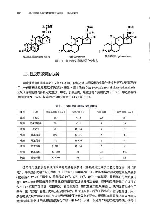 糖皮质激素局部注射技术皮肤科应用 理论与实践 张锡宝 张春雷 局部注射糖皮质激素药物特性作用机理治疗方法 北京大学医学出版社 商品图3