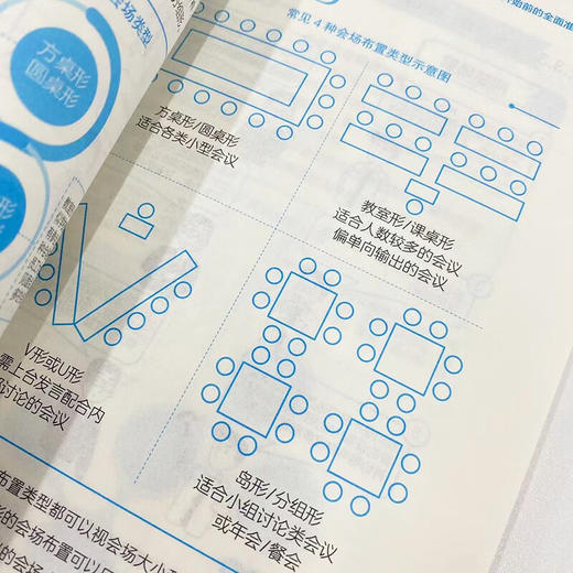 你真的会开会吗 高效会议的四个关键 任康磊 著 管理 商品图3