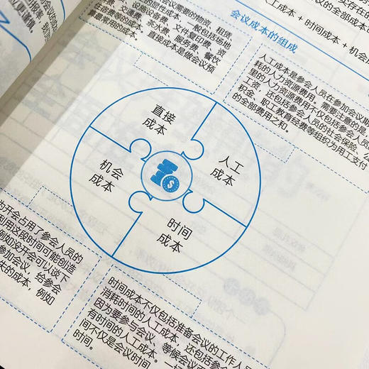 你真的会开会吗 高效会议的四个关键 任康磊 著 管理 商品图1