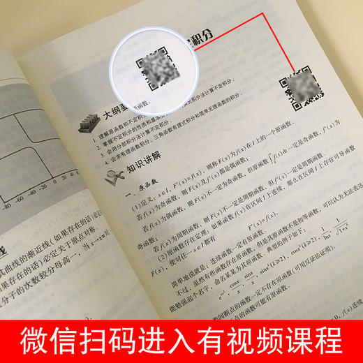 【旗舰店】2023版 超形象考研数学讲义2023考研数一、数二、数三 2023考研数学讲义 高等数学讲义 线性代数讲义 小元老师考研数学 商品图2