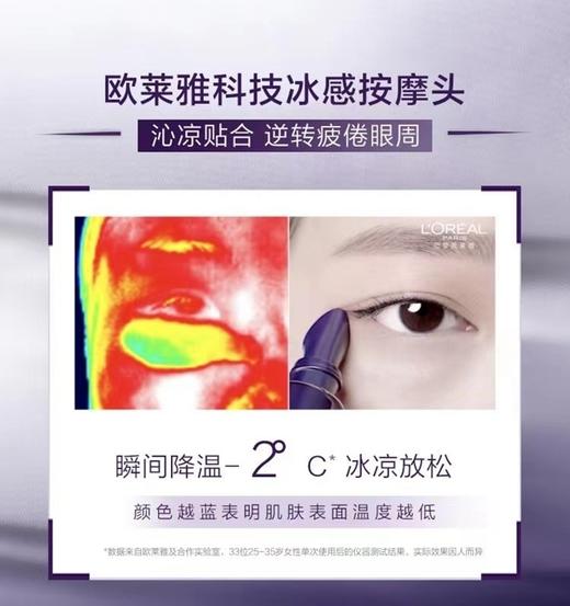 欧莱雅紫熨斗全脸淡纹眼霜按摩头版1瓶30ml 商品图2