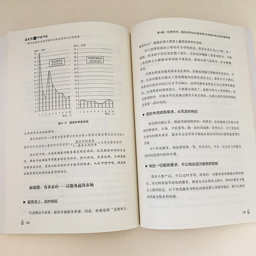 【官方旗舰店】海底捞VS呷哺呷哺：餐饮连锁企业经营模式的底层逻辑与扩张策略 海底捞、餐饮、连锁企业、底层逻辑、扩张策略 商品图3