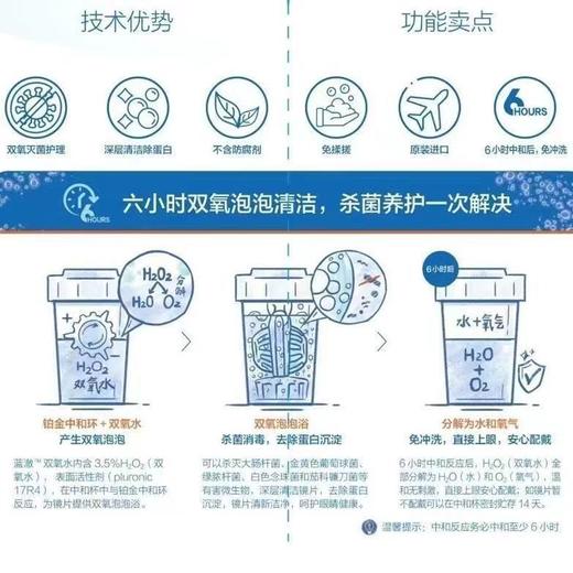 蓝澈双氧护理液 360ml （美国原装） 商品图5