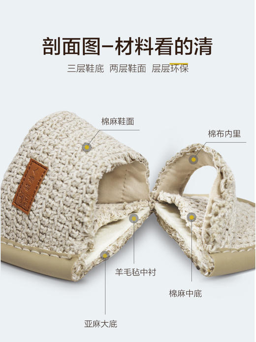 夏季新品雅路人软底男女士手工高端棉麻编织拖鞋防臭吸汗环保静音2023-06 商品图2