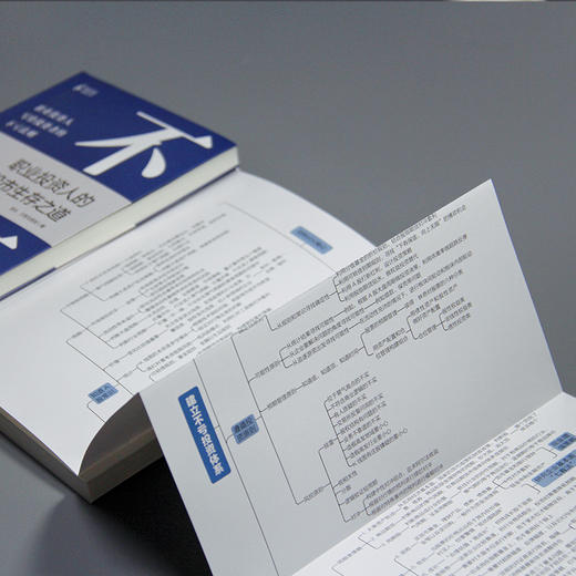 不亏：职业投资人的股市生存之道  资水 打新交朋友 著 写给投资者的不亏法则 股票投资理财书籍 集思录 图书 中国经济出版社 商品图4