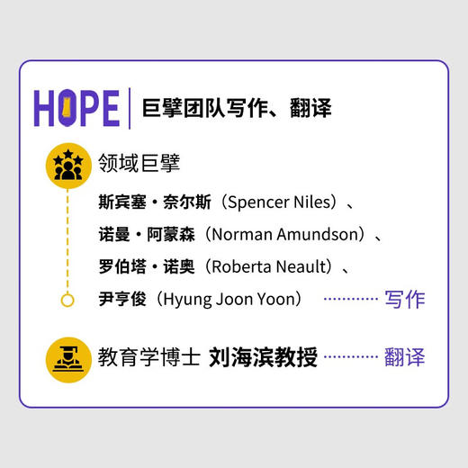 希望在于行动 生涯浮流与职业生涯发展 斯宾塞·奈尔斯等 著 励志与成功 商品图1