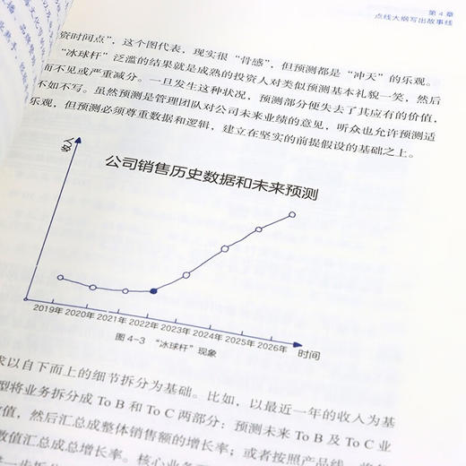 麦肯锡结构化高效沟通 如何有逻辑地表达 演讲与写作 周国元 著 励志与成功 商品图3