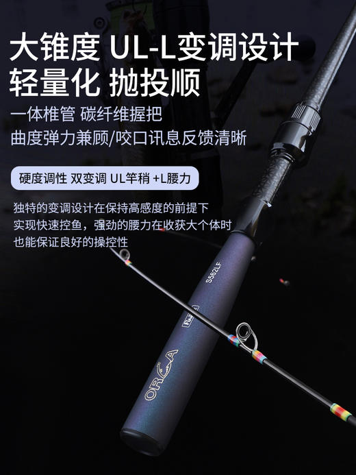 钓迷澳卡大锥度微物路亚竿马口竿ul快调全富士碳素单杆枪柄直柄套装 商品图3