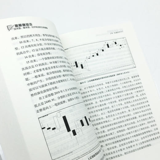 【旗舰店】陈秋明图解缠论3技术面基本面比价轮动的立体操盘 投资理财炒股技巧大全选股买卖点缠中说禅股市运行规律解读书 商品图2