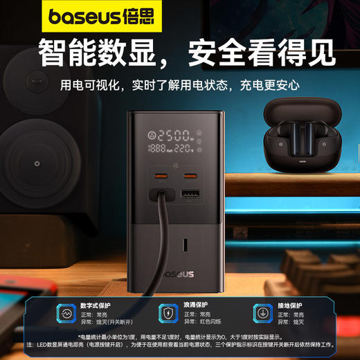 倍思 灵睿系列 数字式插线板 6AC+2U+2C 35W 1.5m 商品图2