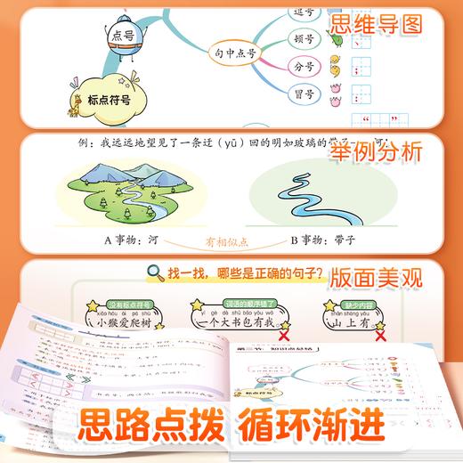 【斗半匠】句型句式强化训练 商品图3