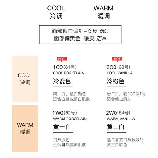 【双11狂欢节】雅诗兰黛沁水粉底液 30ml/瓶  提亮肤色 隐形毛孔 商品图8