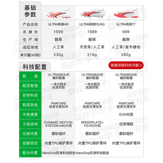 PUMA/彪马ULTRA ULTIMATE MG短钉高端成人足球鞋男107506 01 商品图1