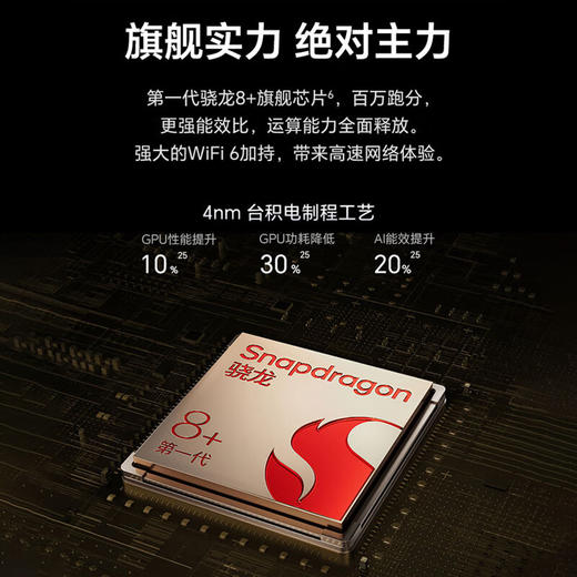 荣耀90 Pro 6.78英寸 2亿像素写真相机  双卡  全网通 商品图10