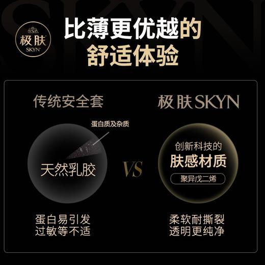 【柔软轻薄】SKYN极肤肤感薄避孕套10只 商品图3