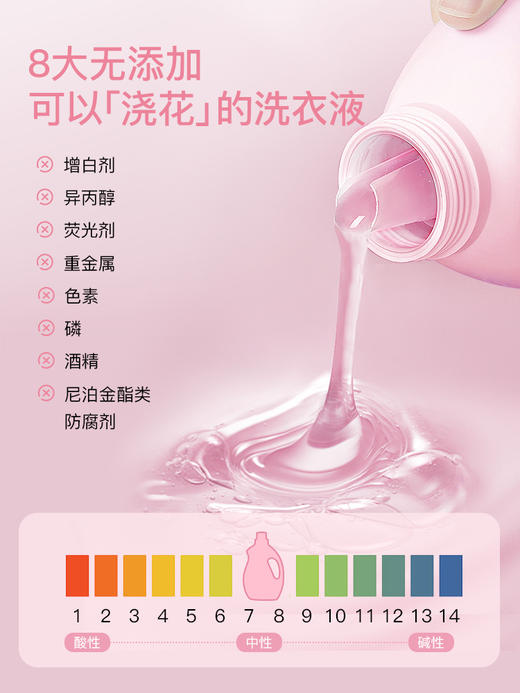 狮露洁除螨香氛洁净洗衣液 植物提取精华，母婴适用 商品图4
