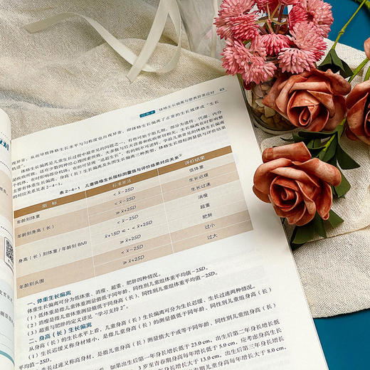 学前儿童健康照护 学前教育类专业学习 幼儿教育在职培训 商品图9