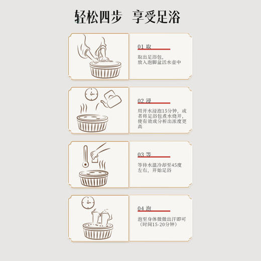 玺艾堂 六味足浴包泡脚药包30g*10包/袋 蕲艾草中药材草本发汗散寒紫苏红花生姜香木片益母草 商品图4