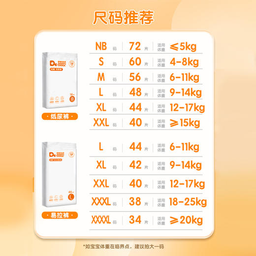 【笑麻麻粉丝专享】79.9两包！经典2.0款 爸爸的选择 极素纸尿裤拉拉裤尿不湿 NB/S/M/L/XL/XXL/XXXL/XXXXL 商品图1