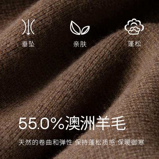 【商场同款】麦檬冬针织连衣裙5DA194701 商品图2