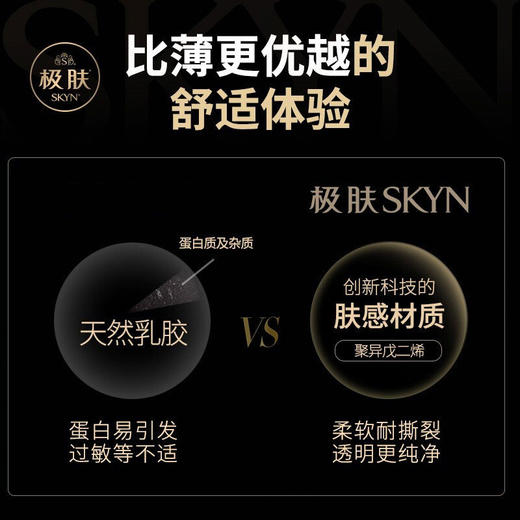 【柔软升级】SKYN极肤肤感柔避孕套 商品图4