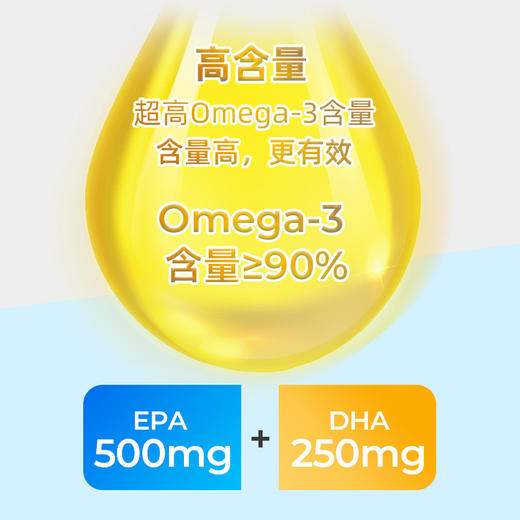 乐馚高含量液体浓缩多烯鱼油  50ml/瓶（滴剂） 商品图3
