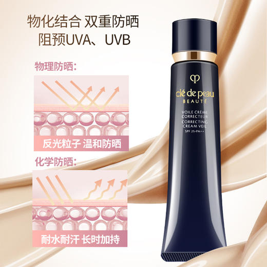 肌肤之钥 cpb 长管隔离37ML 商品图2