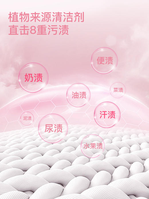 狮露洁除螨香氛洁净洗衣液 植物提取精华，母婴适用 商品图3