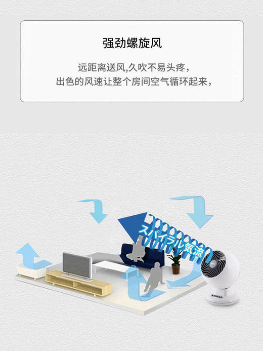 日本IRIS爱丽思空气循环扇PCF－M15C（白） 商品图2