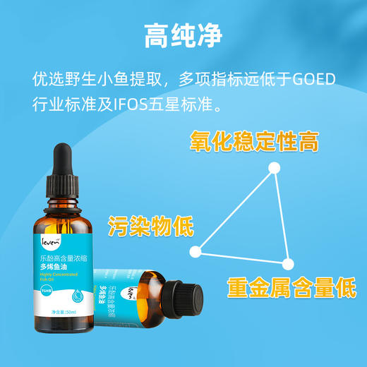 乐馚高含量液体浓缩多烯鱼油  50ml/瓶（滴剂） 商品图2