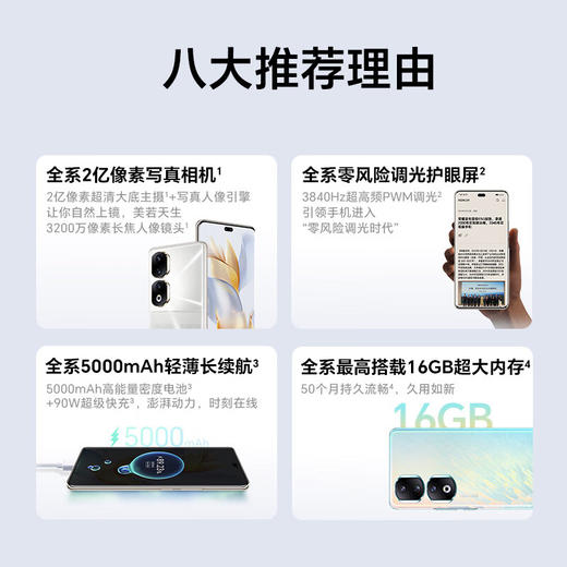 荣耀90 Pro 6.78英寸 2亿像素写真相机  双卡  全网通 商品图4